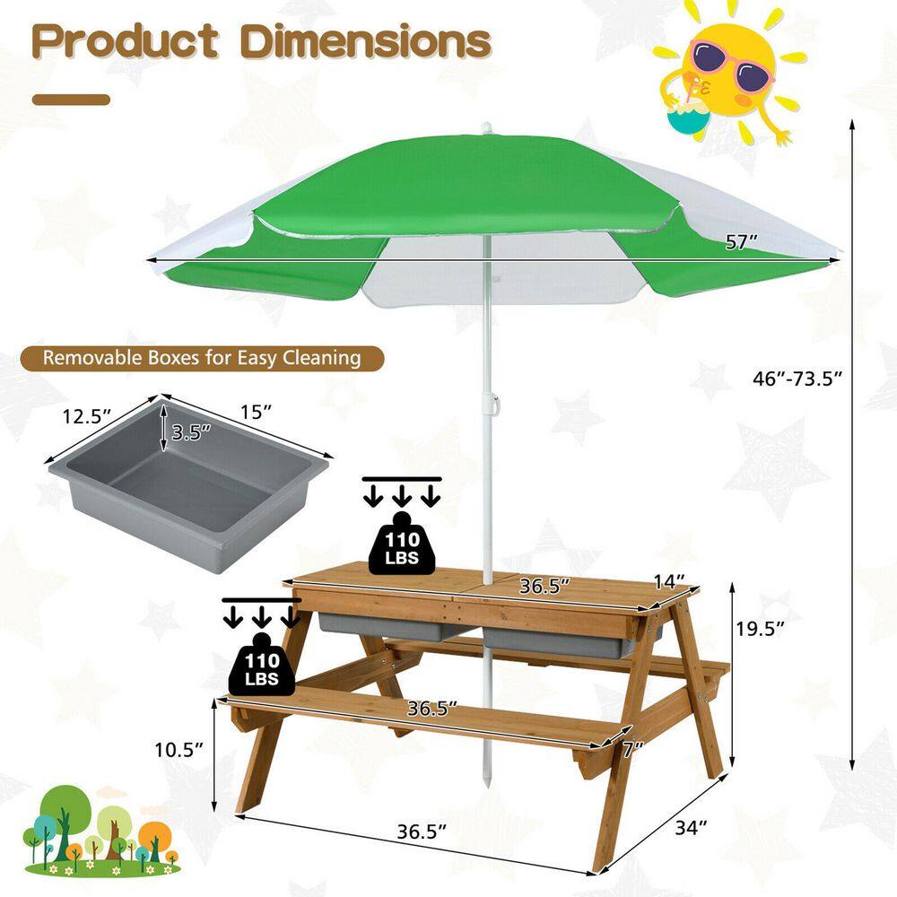 SUNRINX 3-in-1 Kids Outdoor Picnic Water Sand Table with Umbrella Play Boxes-Green