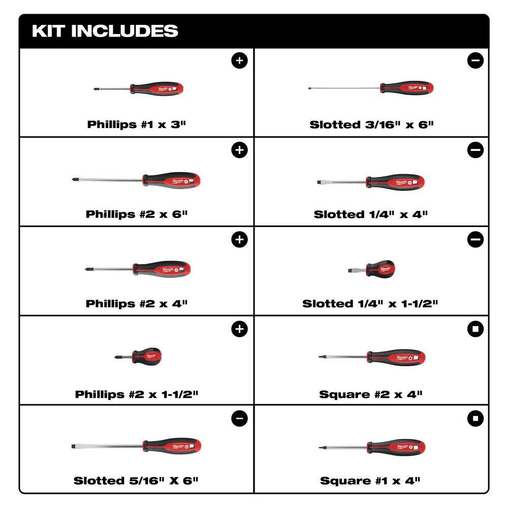 Milwaukee Screwdriver and Torque Lock Locking Pliers Kit (20-Piece)