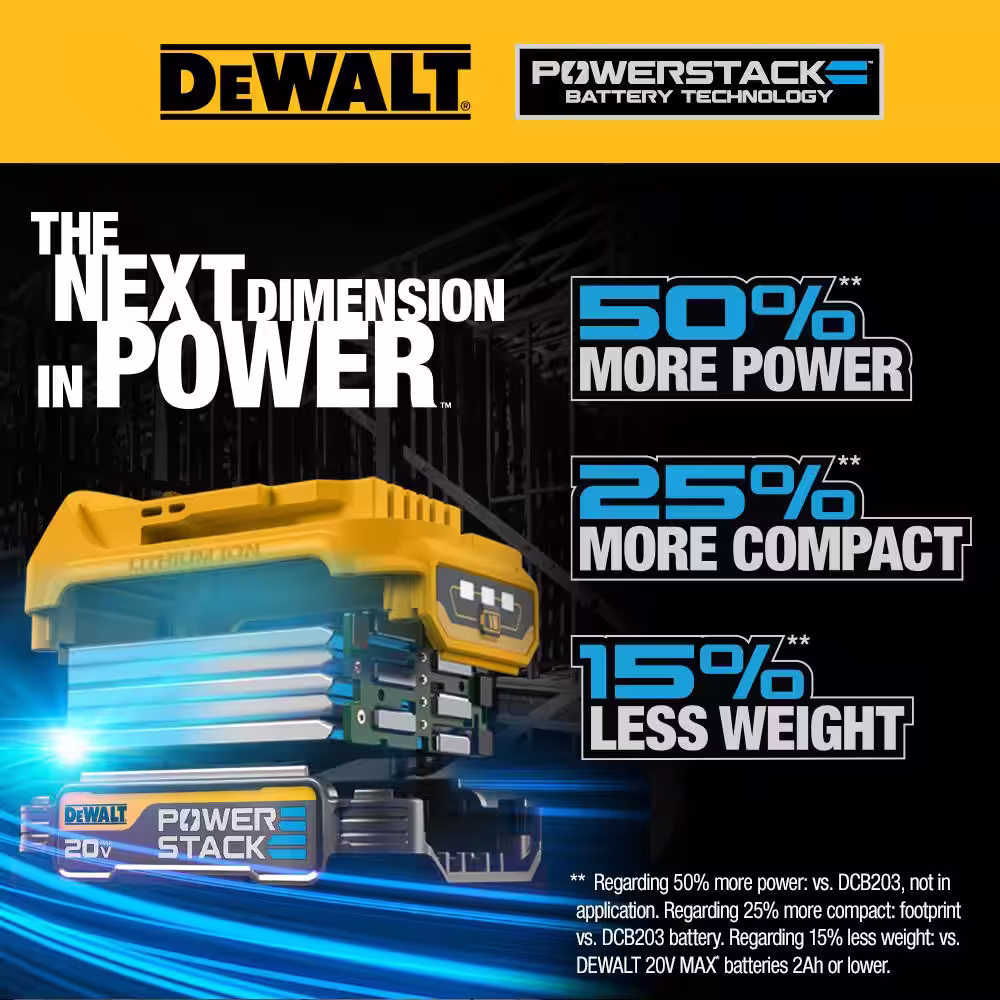 DEWALT 20V MAX POWERSTACK Compact Battery