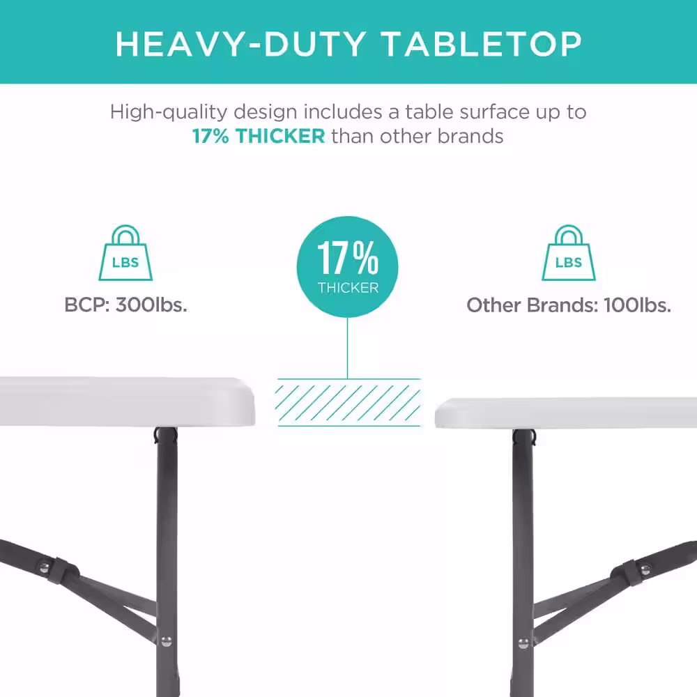 Best Choice Products 8 ft. Plastic Folding Picnic Table, Indoor Outdoor Heavy-Duty Portable with Handle, Lock