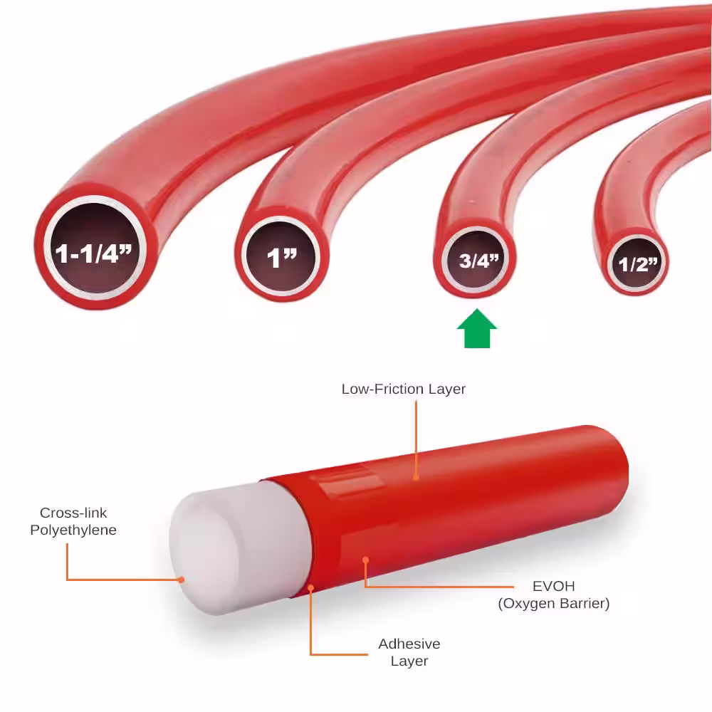 The Plumber's Choice 3/4 in. x 1000 ft. PEX Tubing Oxygen Barrier Radiant Heating Pipe in Red