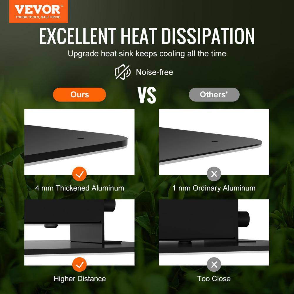 VEVOR 150-Watt LED Plant Grow Light Full Spectrum Dimmable Growing Lamp Samsung 281B+PRO Chip 3000/6500K Color Changing Light