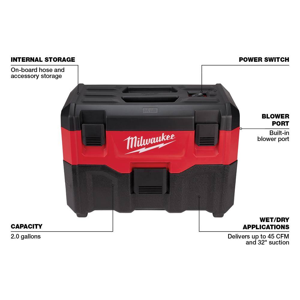 Milwaukee M18 18-Volt 2 Gal. Lithium-Ion Cordless Wet/Dry Vacuum and AIR-TIP Dust Collector Wet/Dry Vac Attachment