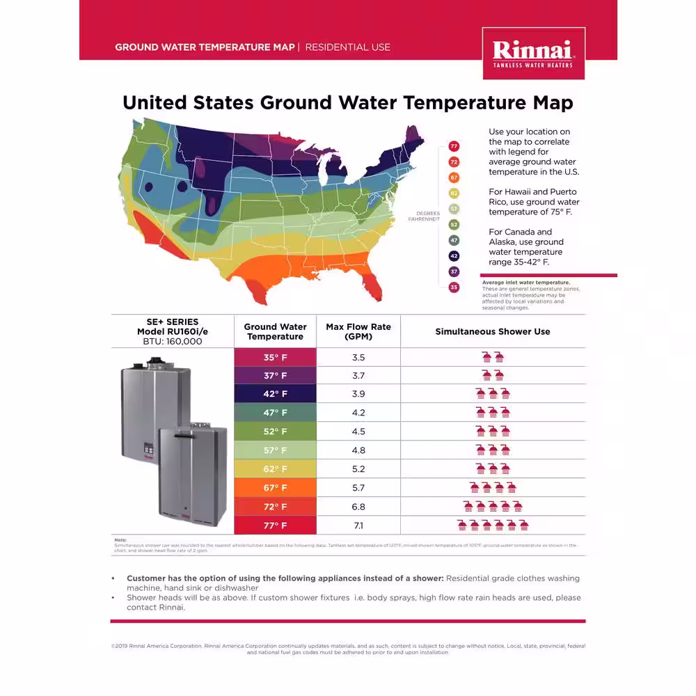 Rinnai Super High Efficiency Plus 9 GPM Residential 160,000 BTU/h 58.3 kWh Propane Interior Tankless Water Heater