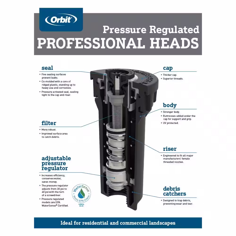 Orbit 3 in. Professional Pressure Regulated Spray Head Sprinkler with Brass Quarter Pattern Twin. Spray Nozzle