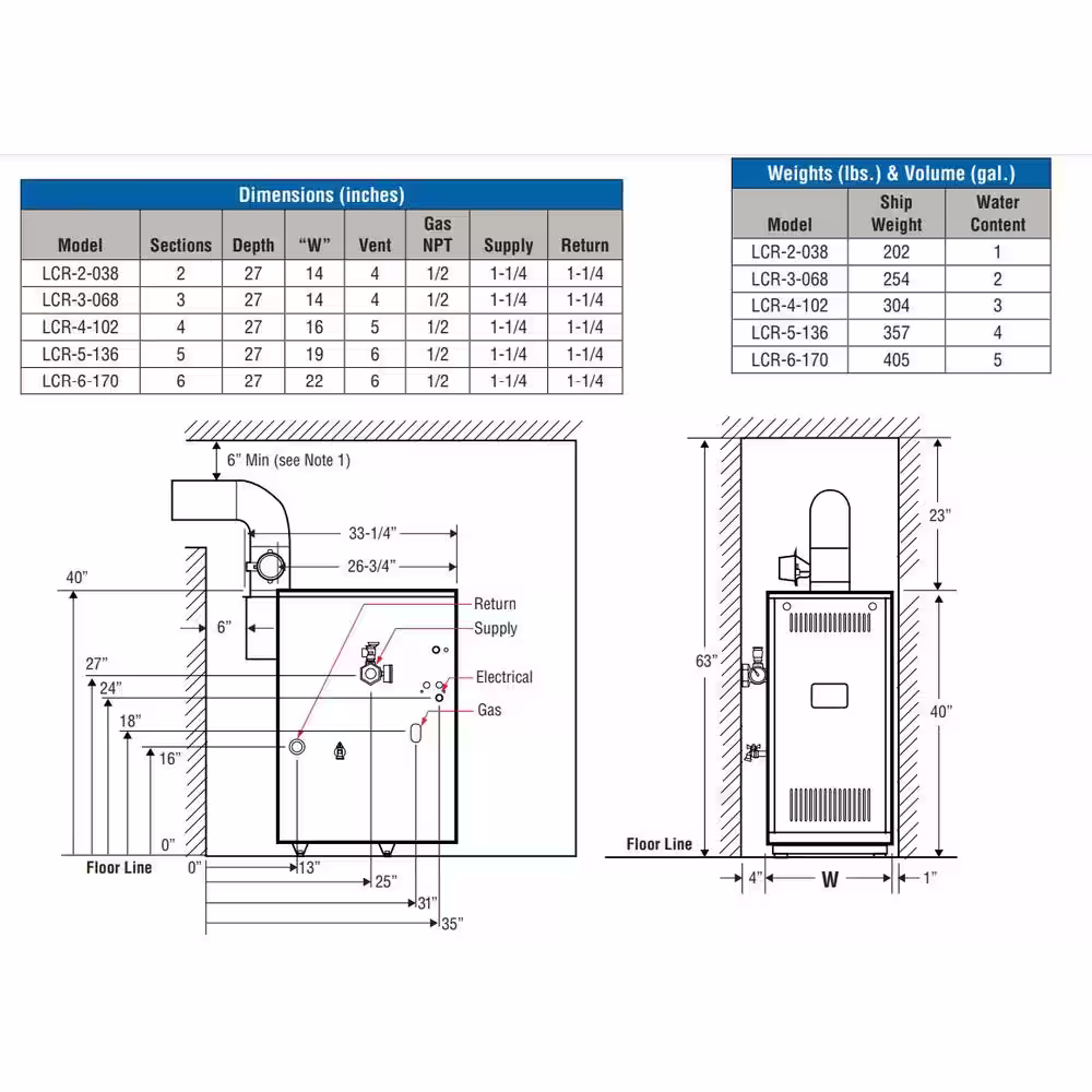 ARCHER Lancer 84% AFUE 4-Section Natural Gas Chimney Vented Water Boiler with 102,000 BTU Input and 85,000 BTU Output
