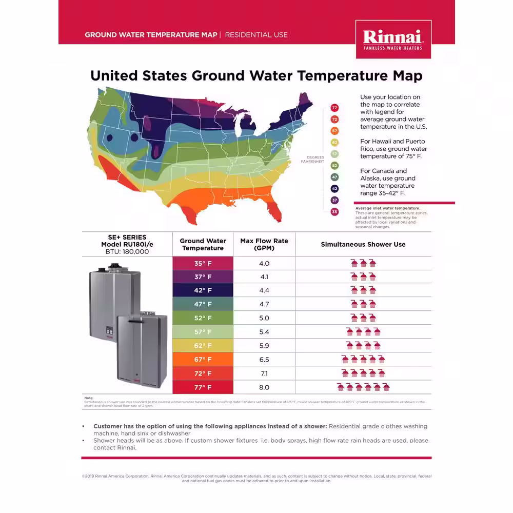 Rinnai Super High Efficiency Plus 10 GPM Residential 180,000 BTU Natural Gas Exterior Tankless Water Heater