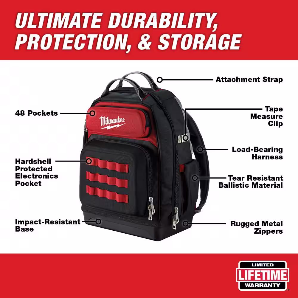 Milwaukee 15 in. Ultimate Jobsite Backpack with 1000-Volt Insulated Screwdriver Set and Case (12-Piece)