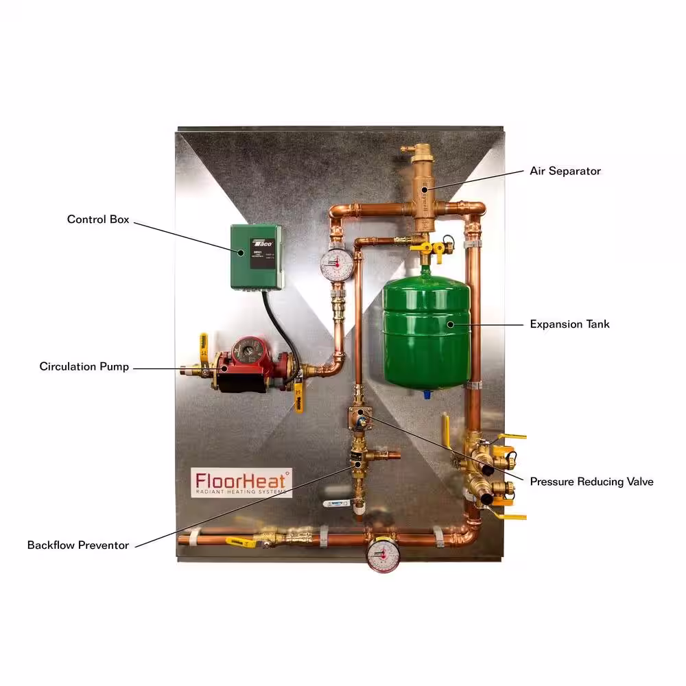 FloorHeat 1 Zone Radiant Heat Distribution Panel for Use with Glycol